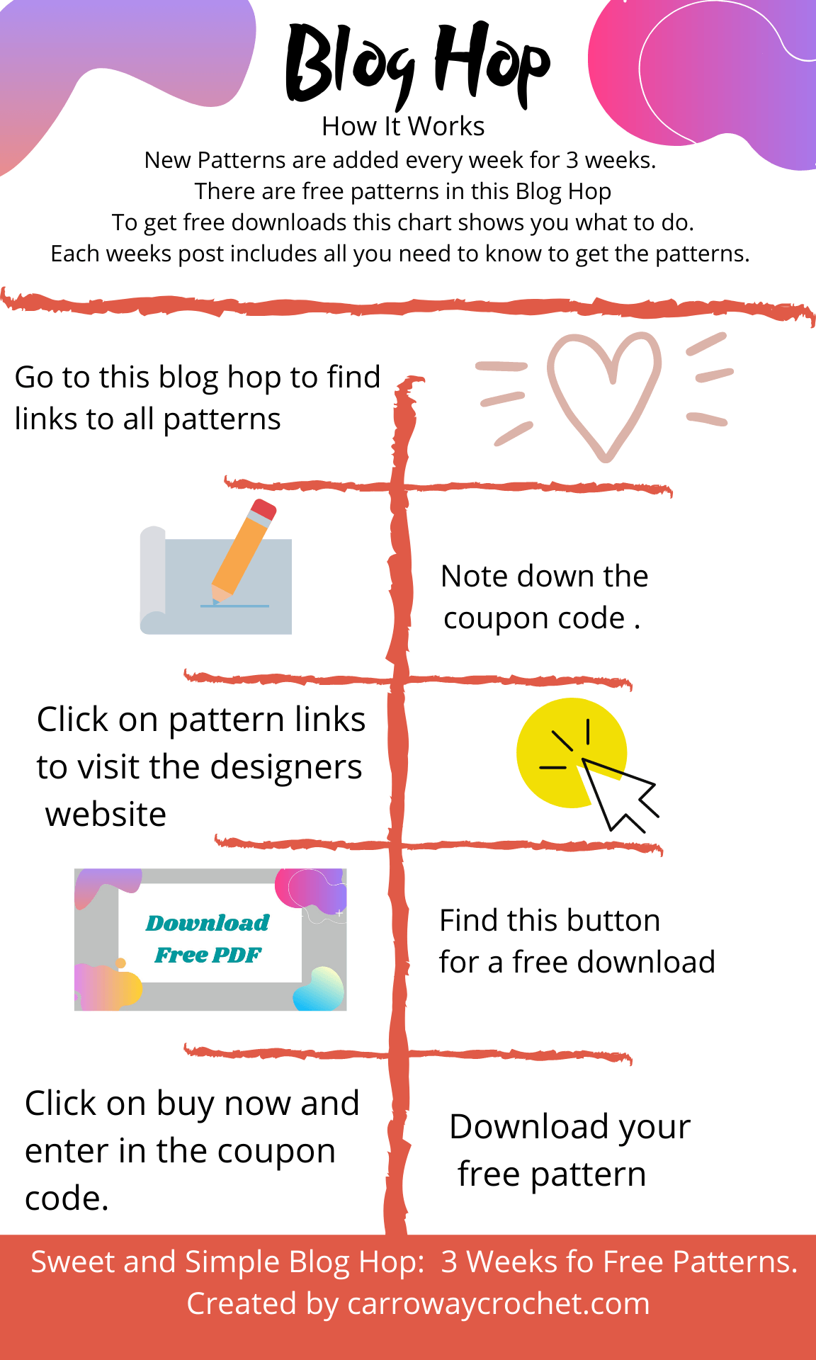 SweetandSimplehowtoGraphic28129
